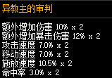 DNF泯灭、审判强度对比