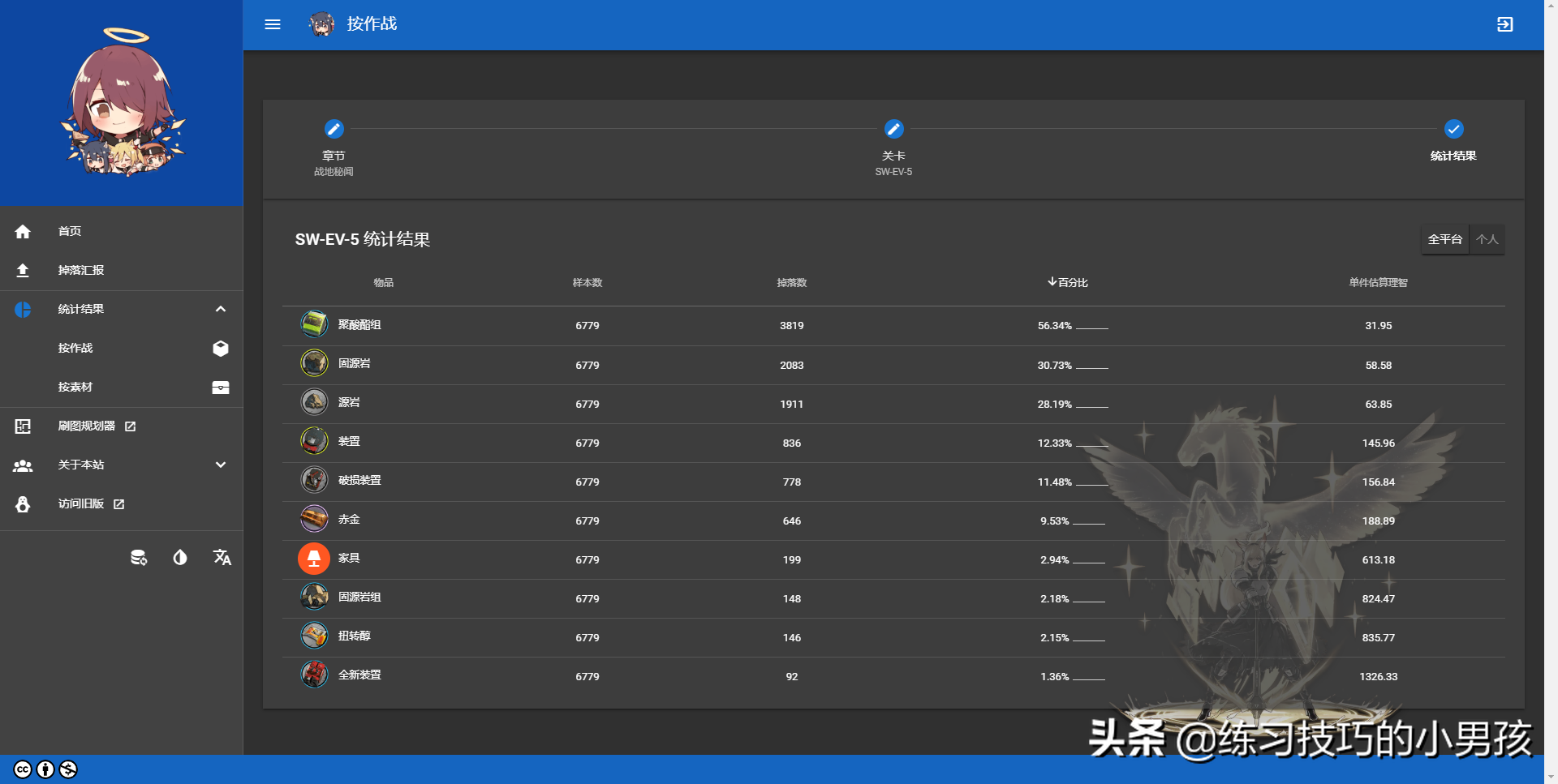 明日方舟各关卡掉落表一览(明日方舟将进酒材料掉落)