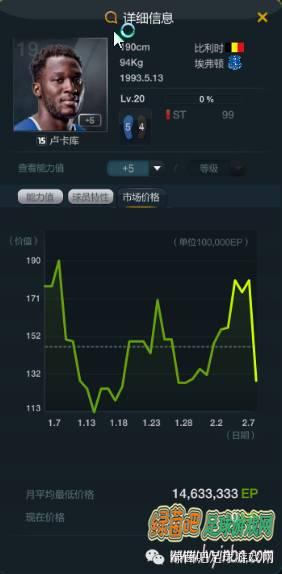 fifaonline3现在的顶级阵容(fifa online 3最强的阵容)