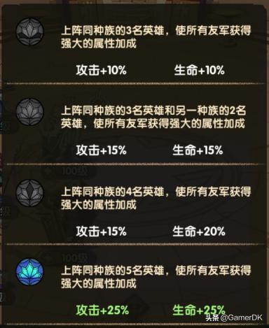 剑与远征无尽之弈轻策略(剑与远征无尽之弈教学)