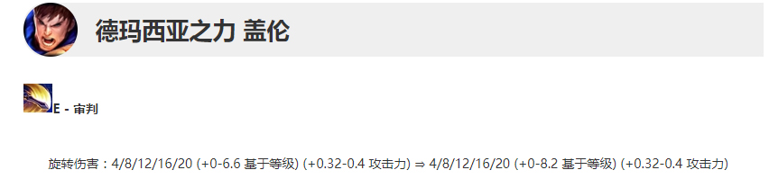 104盖伦出装最新（盖伦104版本攻略）