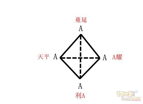 梦幻西游神器灵犀玉的搭配(梦幻西游灵犀玉镶嵌组合)