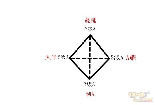 梦幻西游神器灵犀玉的搭配(梦幻西游灵犀玉镶嵌组合)