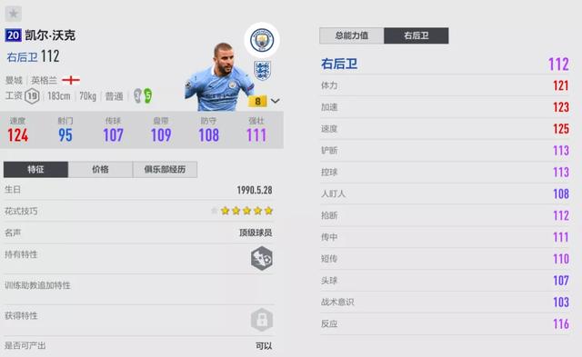 fifaonline4低工资边后卫球员推荐(fifaonline4工资低好用的球员)