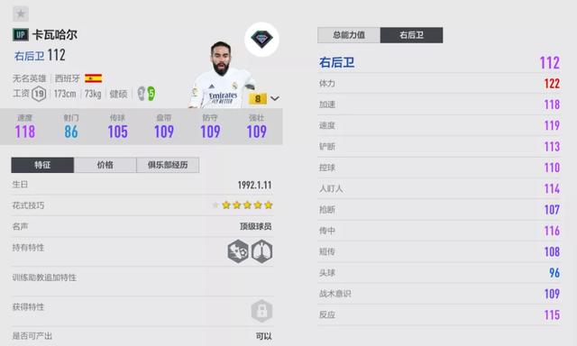 fifaonline4低工资边后卫球员推荐(fifaonline4工资低好用的球员)