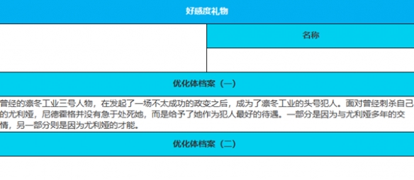 绯色回响尤利娅值得培养吗-尤利娅角色属性汇总