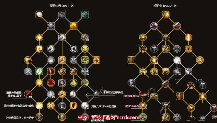 魔兽世界圣骑士天赋加点-圣骑士最新改动及加点推荐