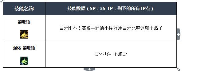 dnf四叔buff技能名称（dnf新手玩四叔攻略详解）--第3张