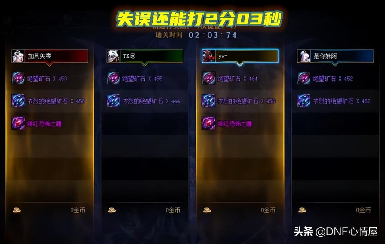 dnf固定伤害的职业（dnf固定伤害职业都有什么）