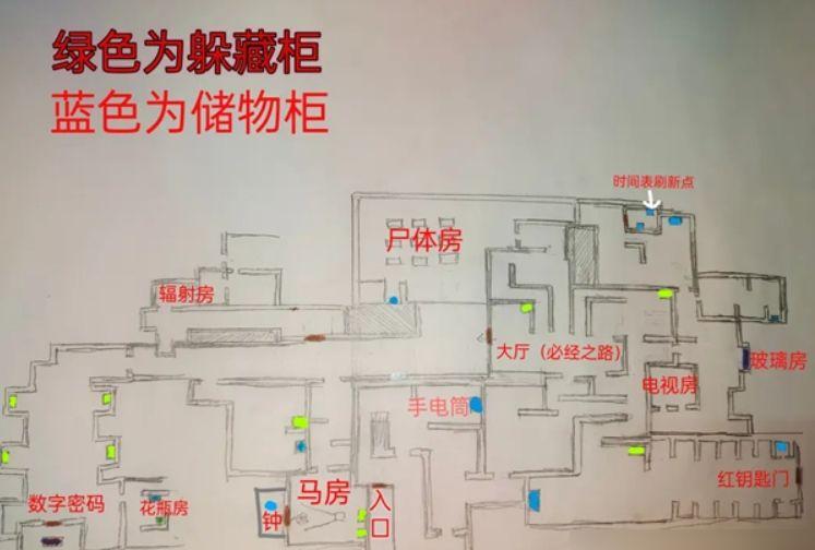 inside辐射深入后室游戏攻略（Inside the backrooms新手通关技巧）