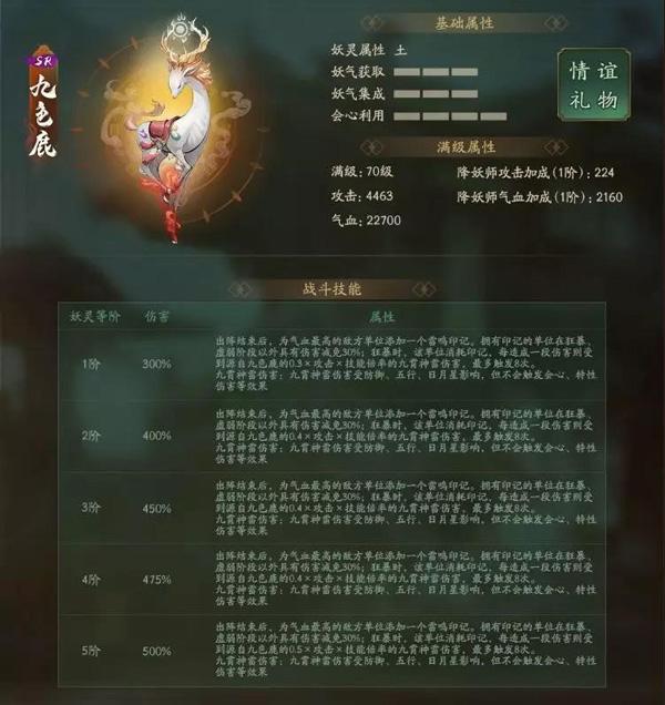 神都夜行录妖灵九色鹿攻略（妖灵九色鹿形象图一览）--第3张