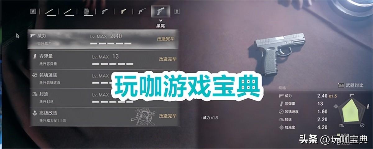 生化危机4重制版前期武器大全（生4重制版前期武器如何获得）--第8张