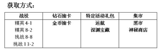 MR魔法英雄好运使者使用攻略（好运使者适合关卡推荐）--第3张