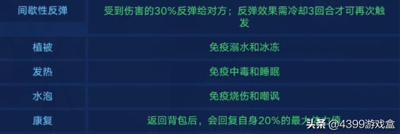 4399奥拉星手游亚比有哪些能力特性（亚比能力特性分析）--第2张