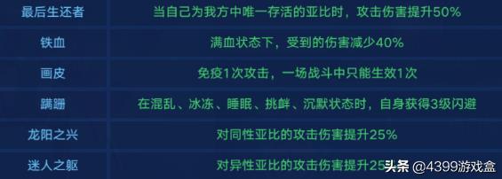 4399奥拉星手游亚比有哪些能力特性（亚比能力特性分析）--第3张