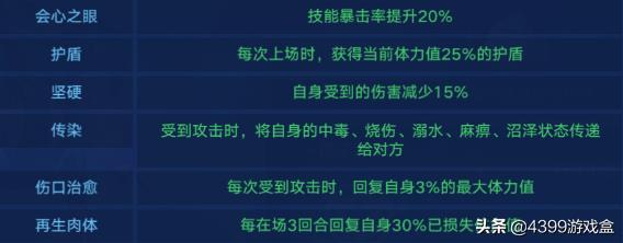 4399奥拉星手游亚比有哪些能力特性（亚比能力特性分析）--第4张