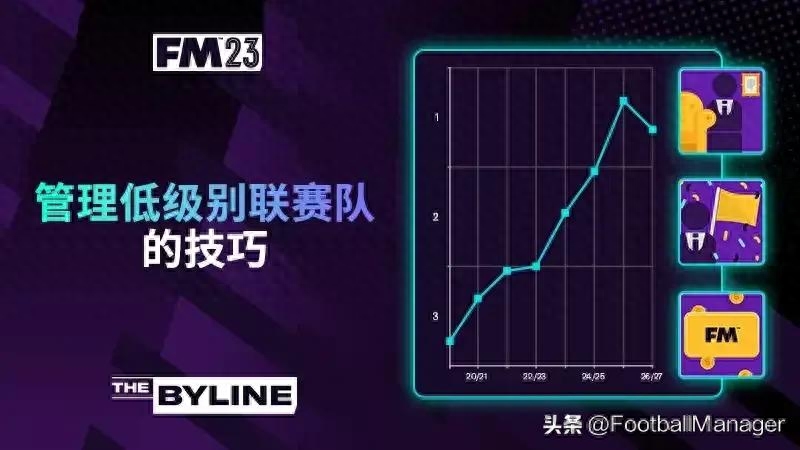 Football Manager2023经理管理攻略（如何在低级别联赛中获得成功）--第1张