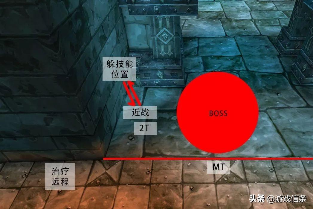 魔兽世界黑翼之巢boss怎么打（魔兽世界黑翼之巢最全boss汇总）--第21张