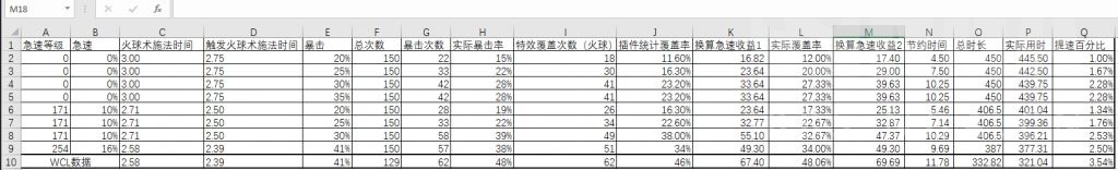 TBC怀旧服高端火法全解析（魔兽世界火法输出手法教学）--第10张