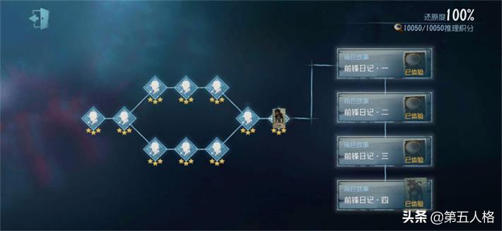 第五人格游戏前锋推演日记玩法指南（前锋推演日记3星解锁条件）--第1张