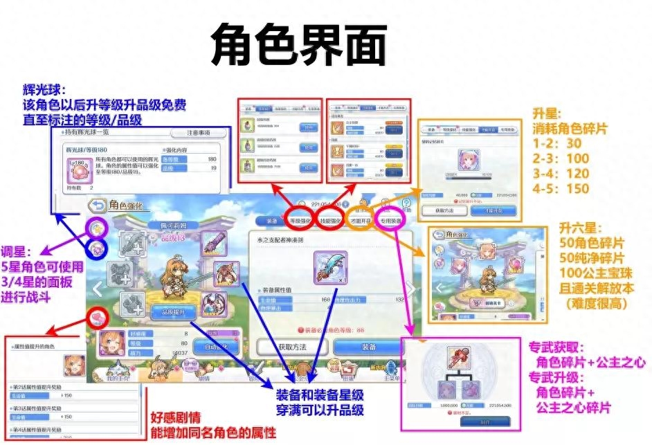 公主连结新手保姆级图文攻略（公主连结玩法流程教学）--第5张