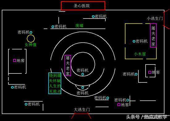 第五人格游戏军工厂如何偷电机（圣心医院电机分布图一览）--第5张