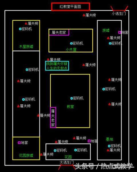 第五人格游戏军工厂如何偷电机（圣心医院电机分布图一览）--第6张