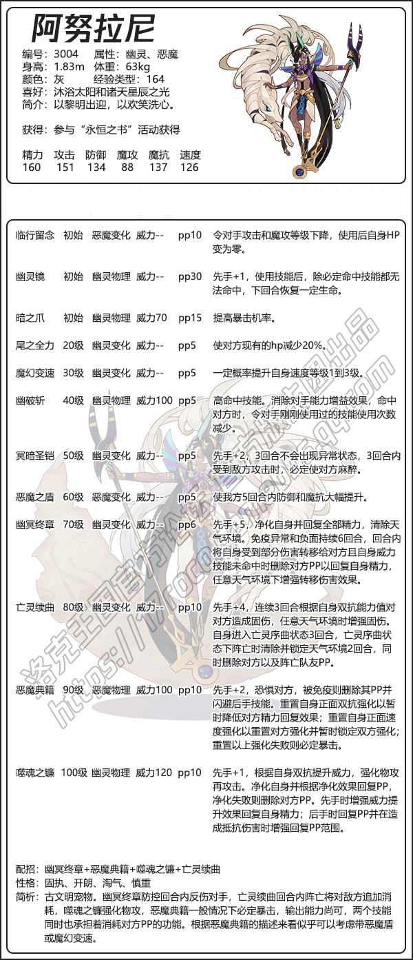 Roco:Kingdom阿努拉尼技能有哪些（阿努拉尼资料卡一览）--第2张