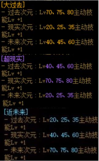 dnf奥兹玛装备获得途径（dnf奥兹玛装备有什么用）--第3张