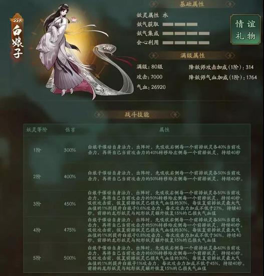 神都夜行录妖灵白娘子玩法攻略（妖灵白娘子技能属性图一览）--第3张