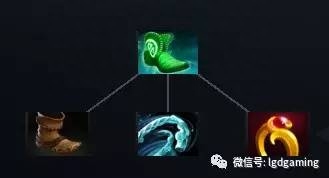 dota2更新了什么还有人记得吗（dota2更新内容介绍）--第1张