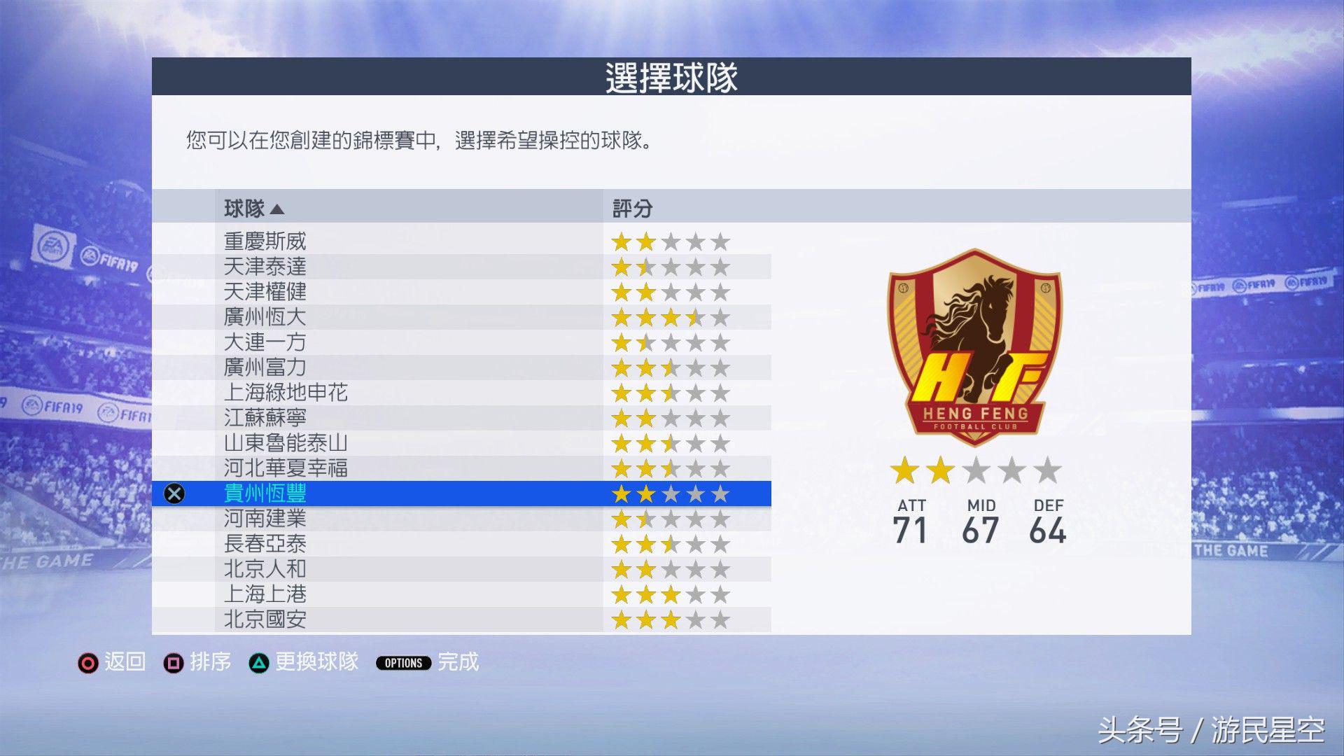 fifa19游戏怎么样（fifa19游戏测评情况）--第1张