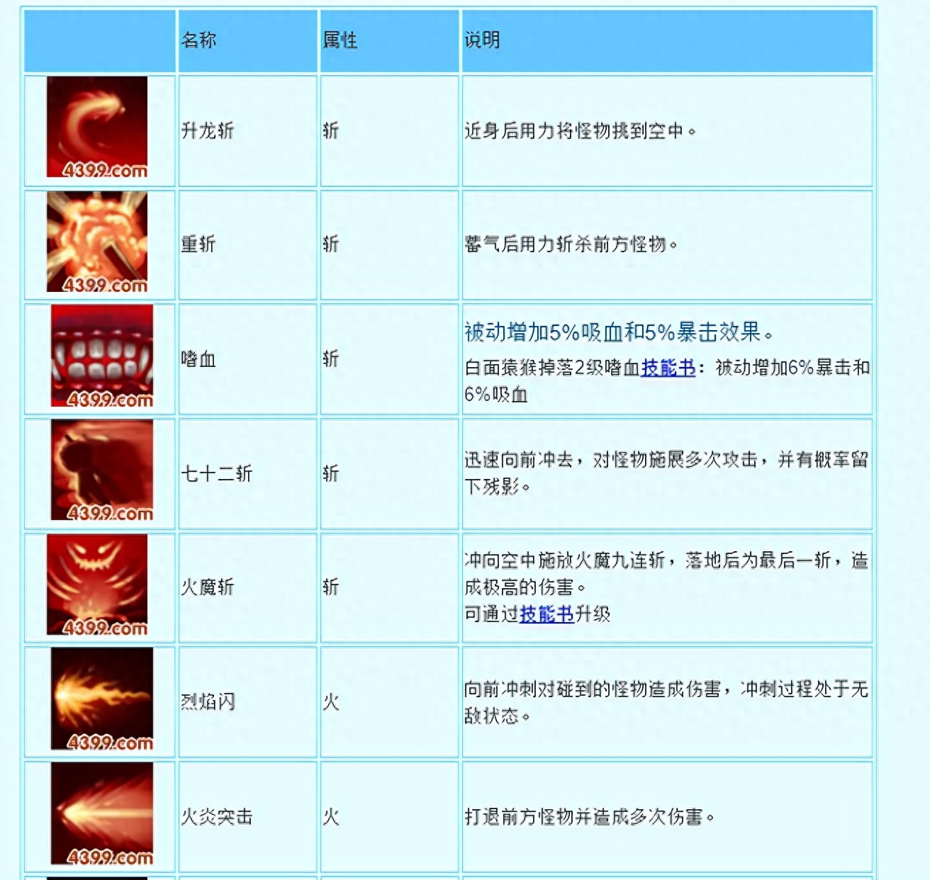 造梦西游3孙悟空全方面解析（悟空宠物选择推荐）--第2张