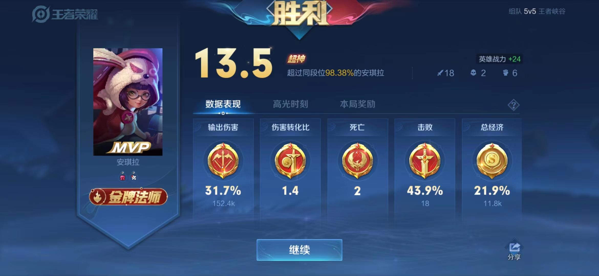 王者荣耀安琪拉怎么玩（安琪拉怎么出装伤害最高）