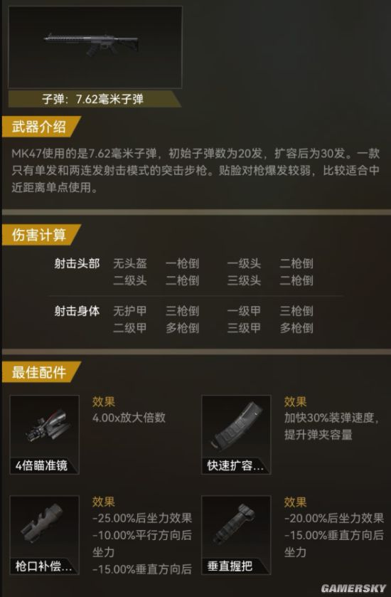 和平精英什么枪最厉害（吃鸡突击步枪谁威力最强）