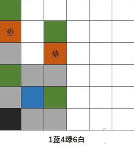 召唤与合成2尼普勒摆盘攻略 召唤与合成2尼普勒摆盘玩法