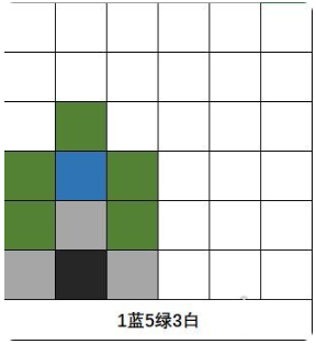 召唤与合成2尼普勒摆盘攻略 召唤与合成2尼普勒摆盘玩法