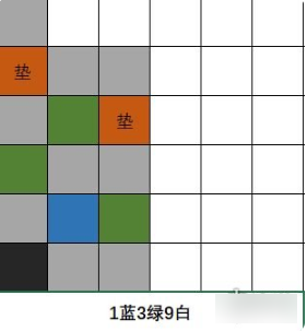 召唤与合成2尼普勒摆盘攻略 召唤与合成2尼普勒摆盘玩法