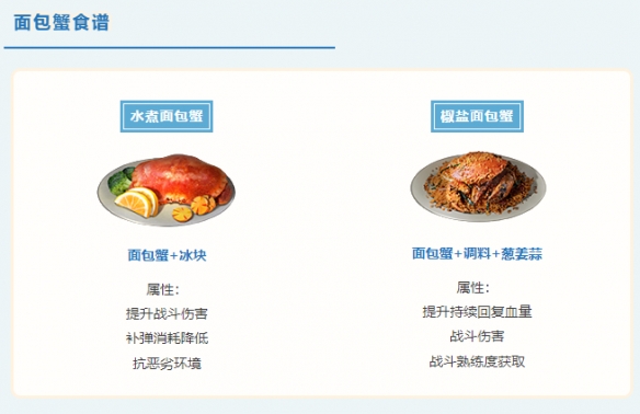 明日之后海洋版本食谱大全 明日之后海洋版本食谱一览